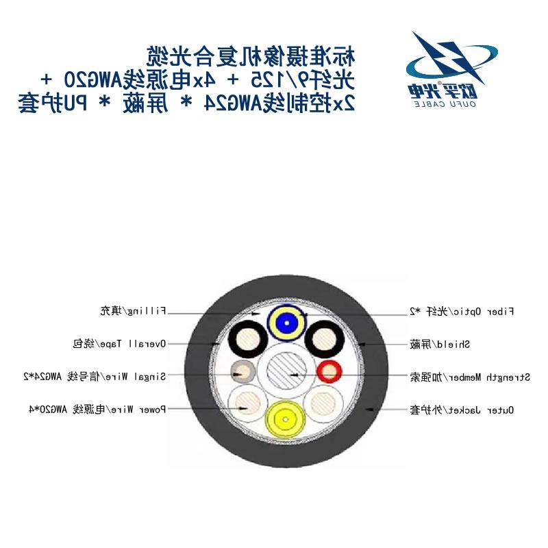 西咸新区标准摄像机复合光缆